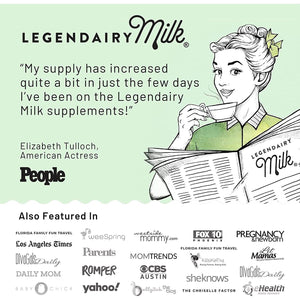 Legendairy Milk Liquid Gold Lactation Support | Breastfeeding Supplements, 60 Count