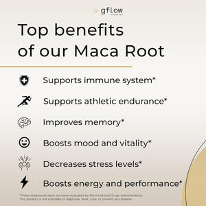 Organic Maca Root Capsules 1500Mg - Supports Energy, Performance & Mood - 120 Pills