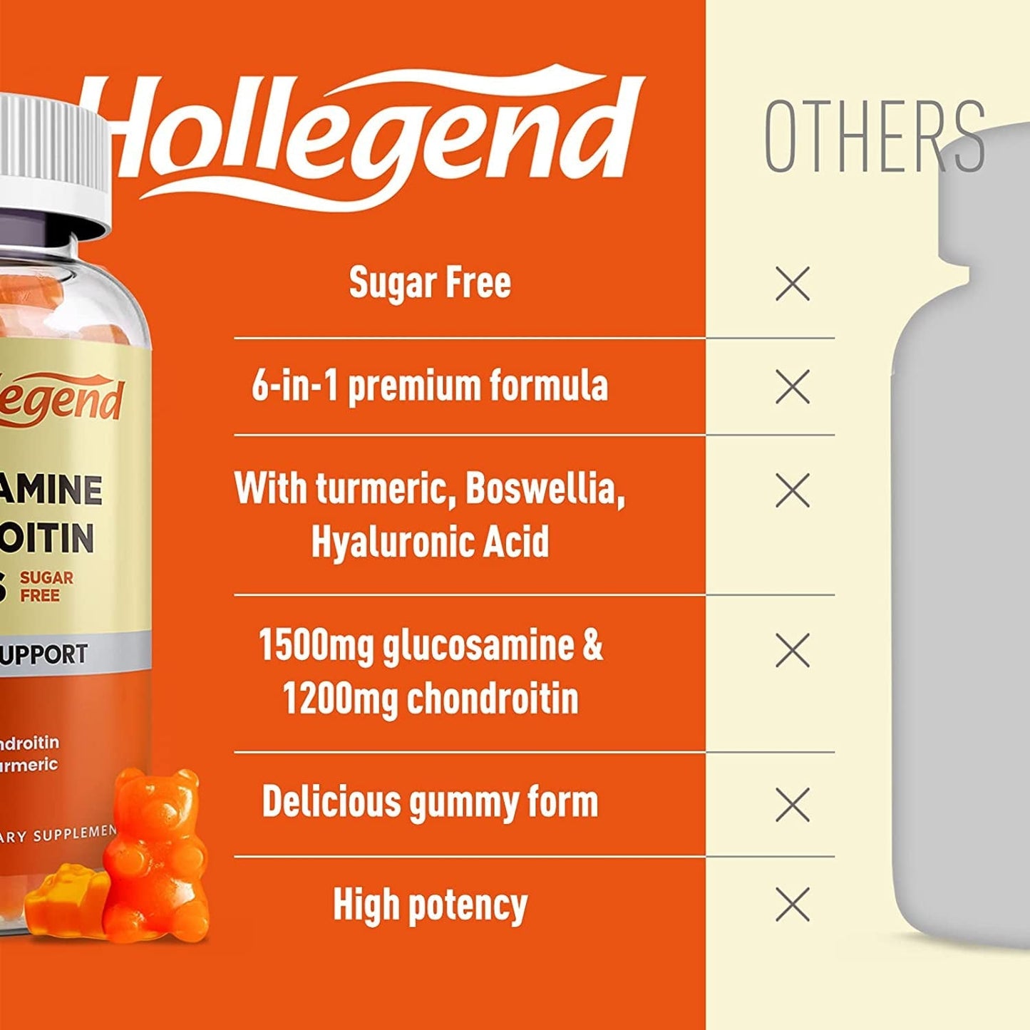 Glucosamine Chondroitin Gummies Sugar Free, Joint Support Gummies Supplements, 1500Mg Glucosamine Chewables with MSM Turmeric, 120 Count