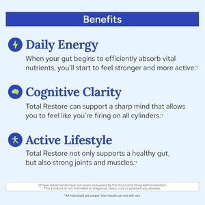 Gundry MD Total Restore Gut Lining Support, Digestive Supplement for Gastrointestinal Wellness 90 Capsules