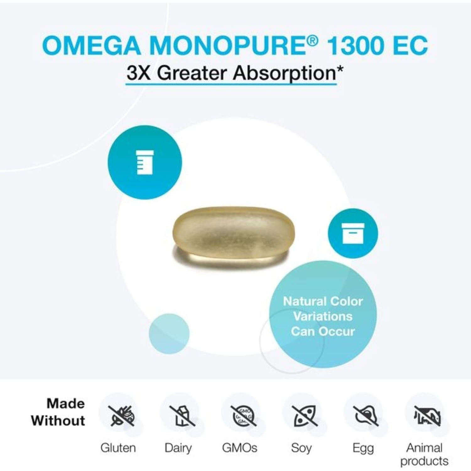 XYMOGEN Omega Monopure 1300 EC - DHA EPA Omega-3 Supplement (120 Softgels)