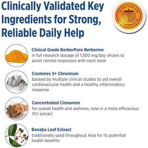 DOCTORS' PREFERRED Glucogold with 1500 Mg of Berberpure Berberine (90 Tablets)