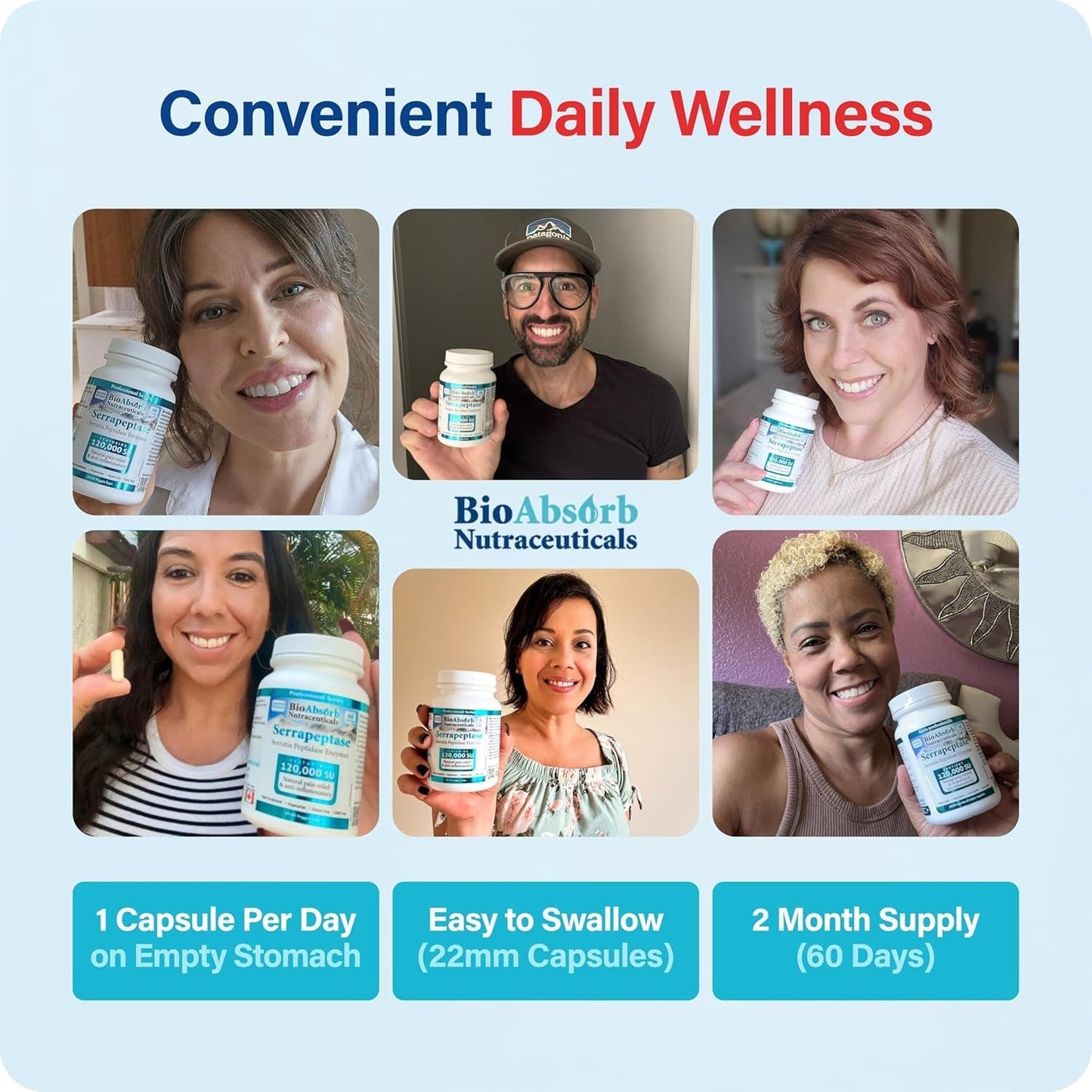 Bioabsorb Serrapeptase Supplement 120000 SPU, High Potency, Delayed Release