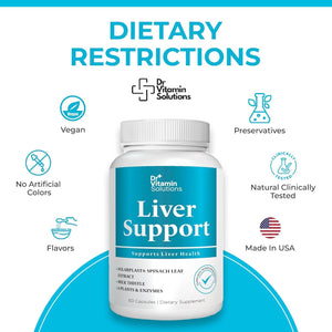 Liver Cleanse Detox and Repair - Milk Thistle Supplement for Natural Gallbladder Support, 30 Vegan Capsules