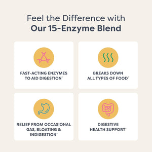 Renew Life Digestive Duo Probiotic and Enzymes Vegetarian Capsules To Promote Digestive Health - 30 Count