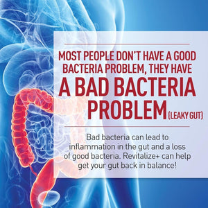 Health plus Revitalize+ Corebiome Tributyrin Postbiotics for Complete Digestive Health, Leaky Gut, Colon 30 Servings