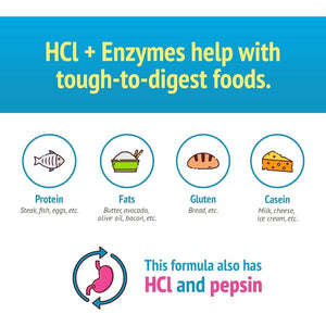 Smidge™ Hcl + Enzymes – Digestion – 120 Capsules