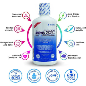 DRUCKER Labs - Intramax 2.0 Organic Liquid Trace Minerals (32 Oz., Unsweetened)