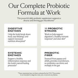 SAKARA Complete Probiotic for Women - Digestive Health, Gut Health Pre and Probiotics for Women 180 Capsules