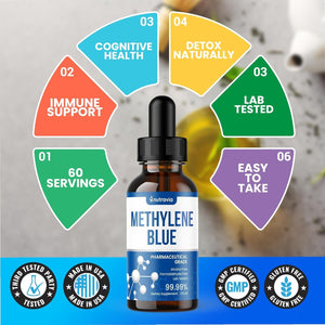 Methylene Blue Pharmaceutical Grade - Brain Supplement, Cleanse and Detox Blue Methylene (60Ml) - Lab Tested - USA Made
