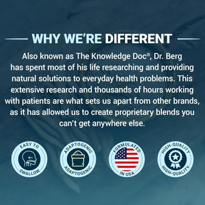 Dr. Berg Adrenal & Cortisol Capsules - Adrenal Supplement & Cortisol Manager - 60 Capsules - Suppviv