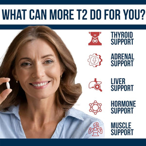 Dr. Westin Childs Essential Thyroid Support Supplement 60 Day Supply - Suppviv
