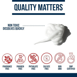 Dr. Westin Childs T2 Cream - T2 Thyroid Support for Women 60 Servings - Suppviv