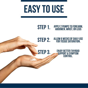 Dr. Westin Childs T2 Cream - T2 Thyroid Support for Women 60 Servings - Suppviv