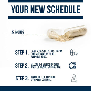 Dr. Westin Childs - T3 Conversion Booster - Thyroid Support for Women 60 Servings - Suppviv