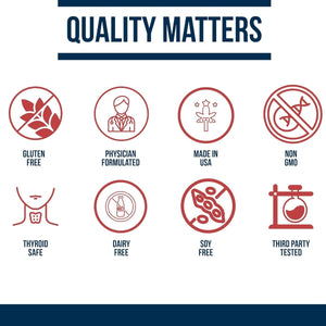 Dr. Westin Childs Thyroid Fat Burner - Thyroid Enhancing Weight Loss Formula, 30 Servings, 90 Capsules - Suppviv