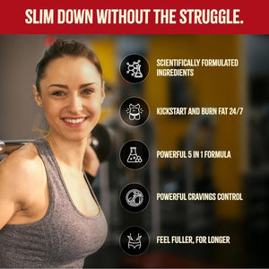 DRX Appetite Suppressant Weight Loss Pills for Women - New Belly Fat Burner for Women | 60 Capsules - Suppviv