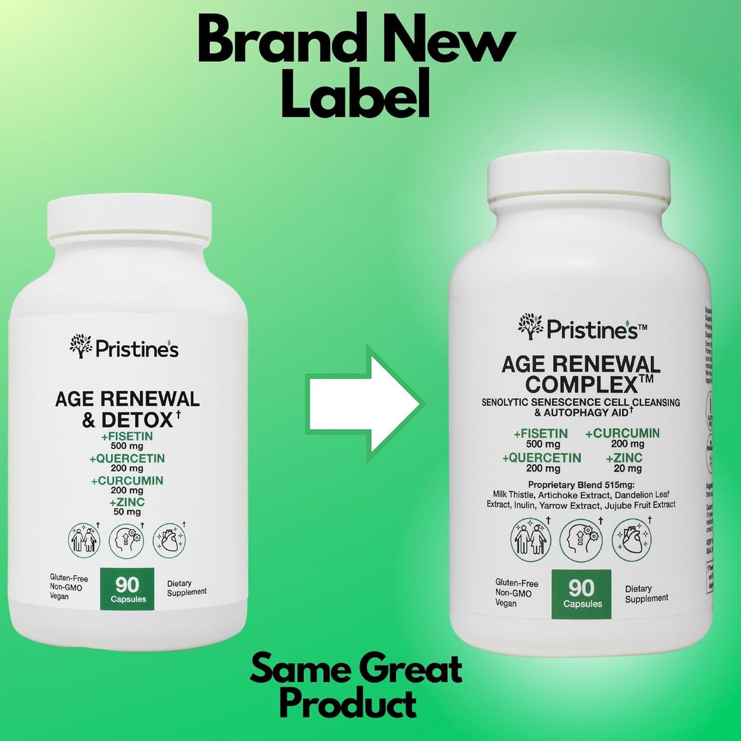 Age Renewal Complex & Autophagy Aid Senolytic Cell Cleansing Anti-Aging Supplement - 30 Day Supply