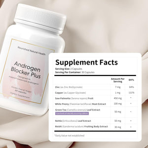 Nourished Androgen Blocker plus for Women’S Health - Natural Formula for Women’S Care (60 Capsules)