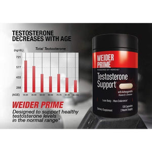 Weider Prime Low T Support - KSM 66 Ashwagandha - Improve Energy, Lean Body Mass - 2 Month Supply