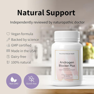 Nourished Androgen Blocker plus for Women’S Health - Natural Formula for Women’S Care (60 Capsules)