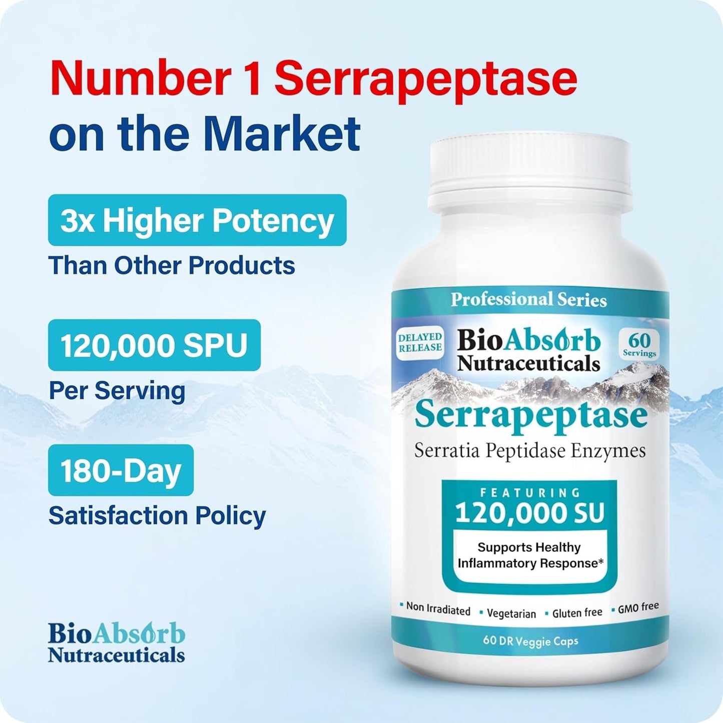 Bioabsorb Serrapeptase Supplement 120000 SPU, High Potency, Delayed Release