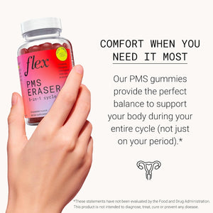 FLEX PMS Eraser - Relief Targets Cramping, Bloating, Mood, Fatigue, Helps PMS Symptoms 60 Gummies