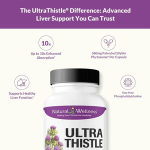 Natural Wellness Ultrathistle® Advanced Milk Thistle Liver Support - Herbal Liver Cleanse & Detox Supplement, 30-Day Supply