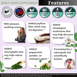 Natural Body Odor Eliminator Pills - Chlorophyll with Zinc, Champignon, Psyllium Fiber - 60 Vegan Capsules. Made in the USA