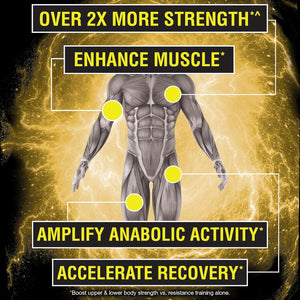 Nugenix Catalyst - Enhanced Muscle Builder and Muscle Recovery - 90 Capsules