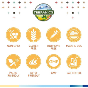 Terranics Probiotics 120 Billion with Prebiotics & Digestive Enzymes, Complete Digestion & Immune Support 30 Capsules