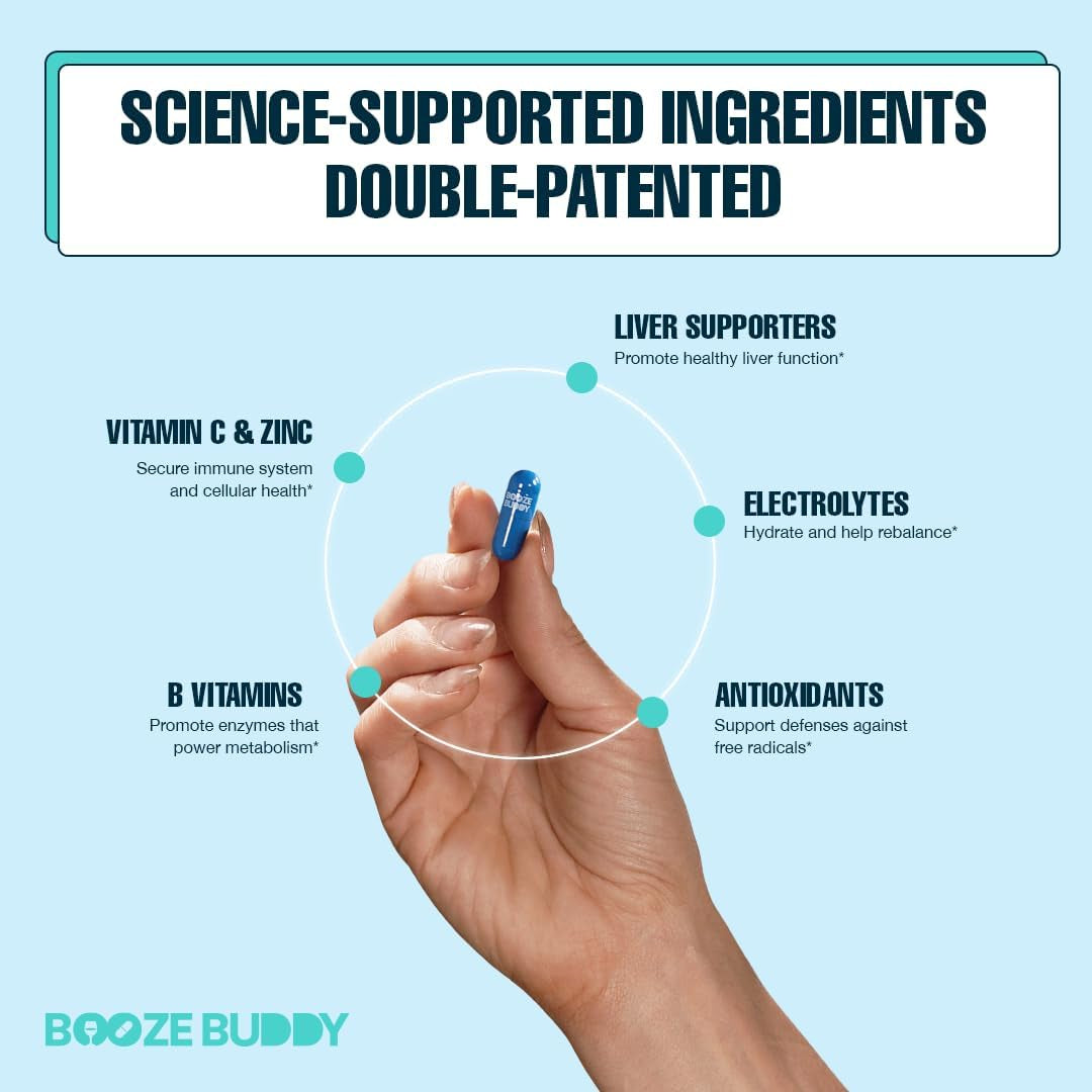 Enjoy the Night, Own the Morning after Drinking – Wellness Vitamins, Electrolytes, Antioxidants for Liver Support and Hydration – 48-Count