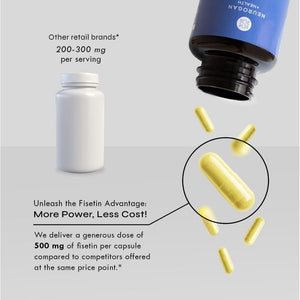 Neurogan Fisetin 500MG - 98% Pure | Healthy-Aging & Brain Health Capsules, Fisetin Supplements 30 Servings.