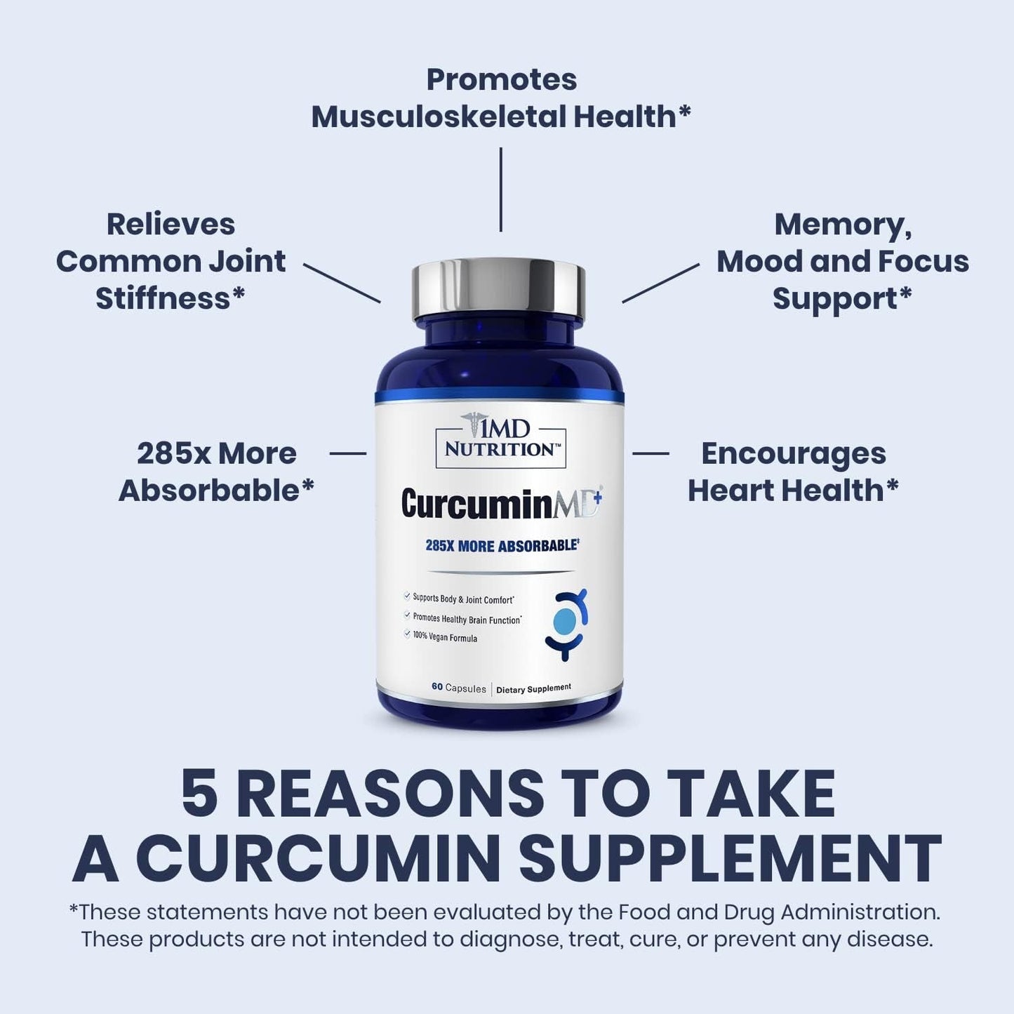 1MD Nutrition Curcuminmd plus - Joint Stiffness, Muscle Recovery, and Mood Support | 60 Capsules