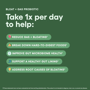 Physician'S CHOICE Bloat & Gas Probiotic 5-In-1 Proactive Support + Daily Relief - Digestion & Gut Health- 30Count