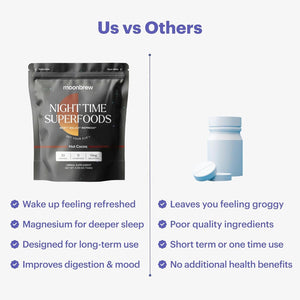 Moonbrew - the Magnesium Sleep Aid Natural Melatonin-Free Sleep Aid