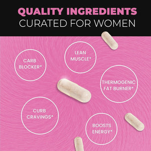 Fat Burners for Women | Weight Loss Pills for Women Belly Fat | Raspberry Ketones | 60 Capsules