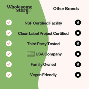 DIM Supplement plus Pomegranate, Broccoli and Black Pepper - Hormone and Estrogen Balance Supplement 60 Capsules