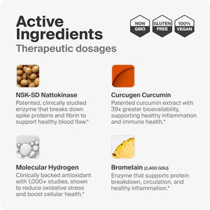 Spike Detox Supplement - Potent Foreign Protein Cleanse (60 Count)