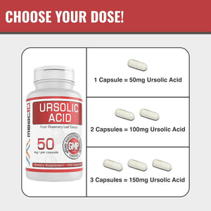 MAAC10 Ursolic Acid 50Mg | Sourced from Rosemary Extract | AMPK & Sirtuin Activator (100 Capsules)