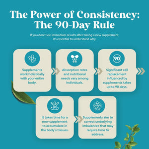 Free Form L Tyrosine 500Mg Capsules - for Mental Energy and Focus Support