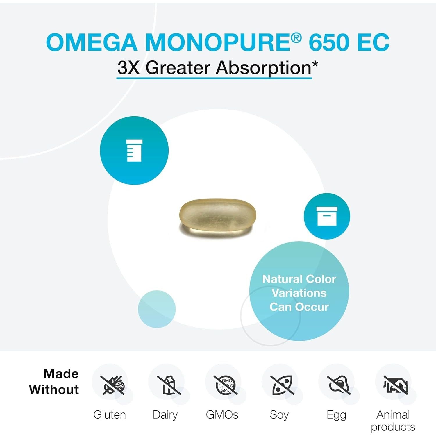 XYMOGEN Omega Monopure 650 EC - Omega-3 Fish Oil Supplements (120 Softgels)