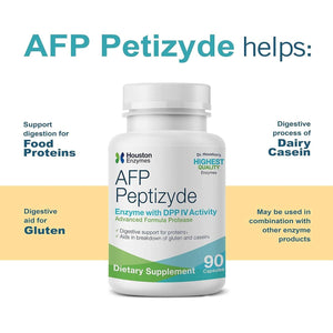 – AFP Peptizyde – Supports Protein Digestion – Increases Breakdown of Casein & Gluten Proteins 90 Capsules.