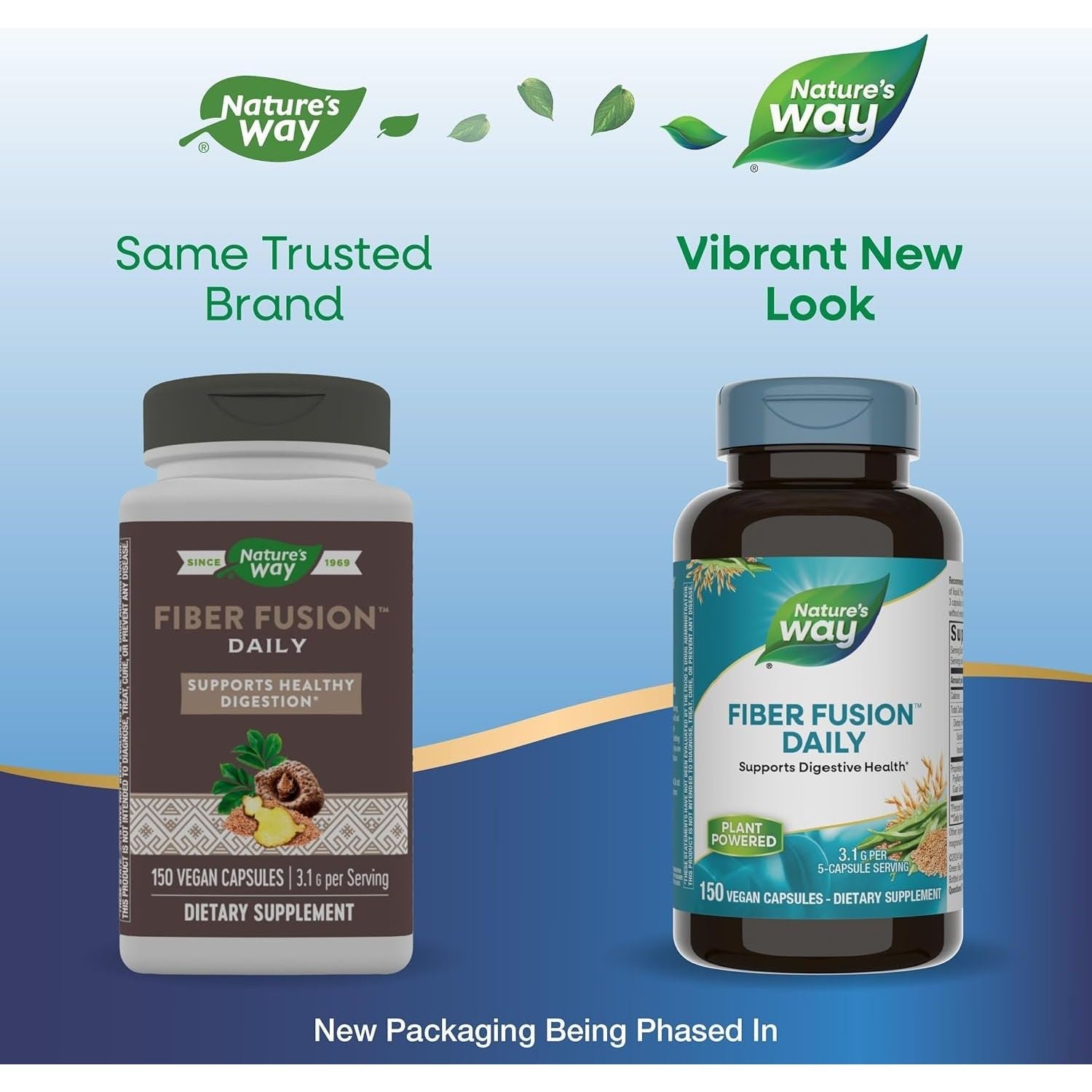 Nature'S Way Fiber Fusion Daily, with Psyllium Husk, Oat Bran, Guar Gum, Pectin, Digestive Health Support* 150 Capsules