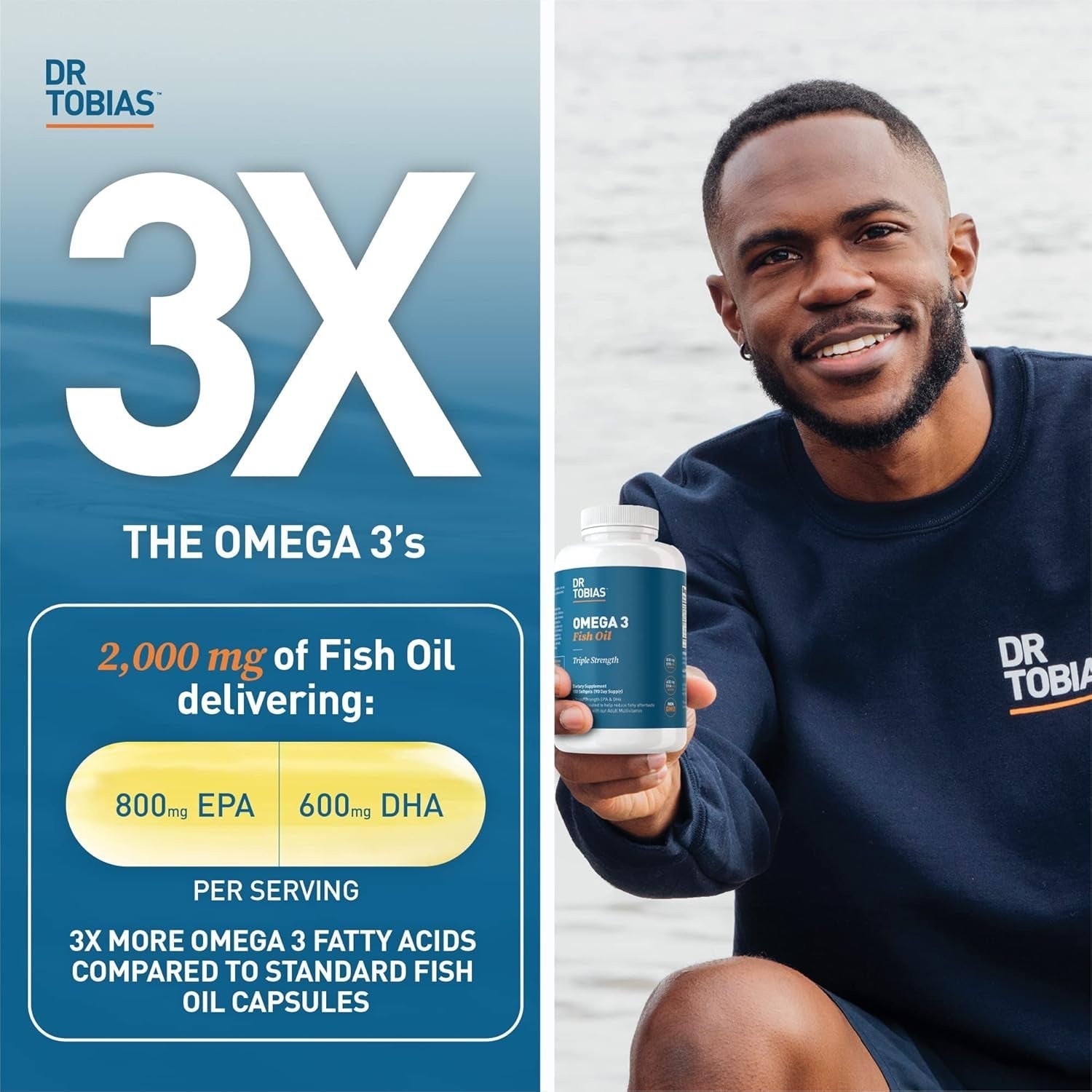 Dr. Tobias Omega 3 Fish Oil, 2000Mg Triple Strength with 800Mg EPA 600Mg DHA per Serving (90 Servings)