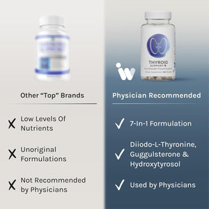 Thyroid Support+ for Women & Men, Hormone & Adrenal Support 60 Tablets