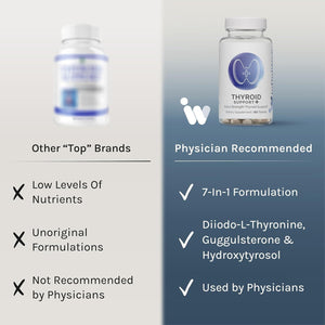 Thyroid Support+ for Women & Men, Hormone & Adrenal Support 60 Tablets.