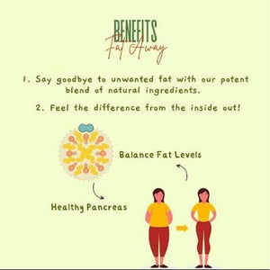 Fat Away | Belly Fat Burner Herbal Blend Spice Natural Powder Drink (50 Gram/1.76Oz, Fat Away).