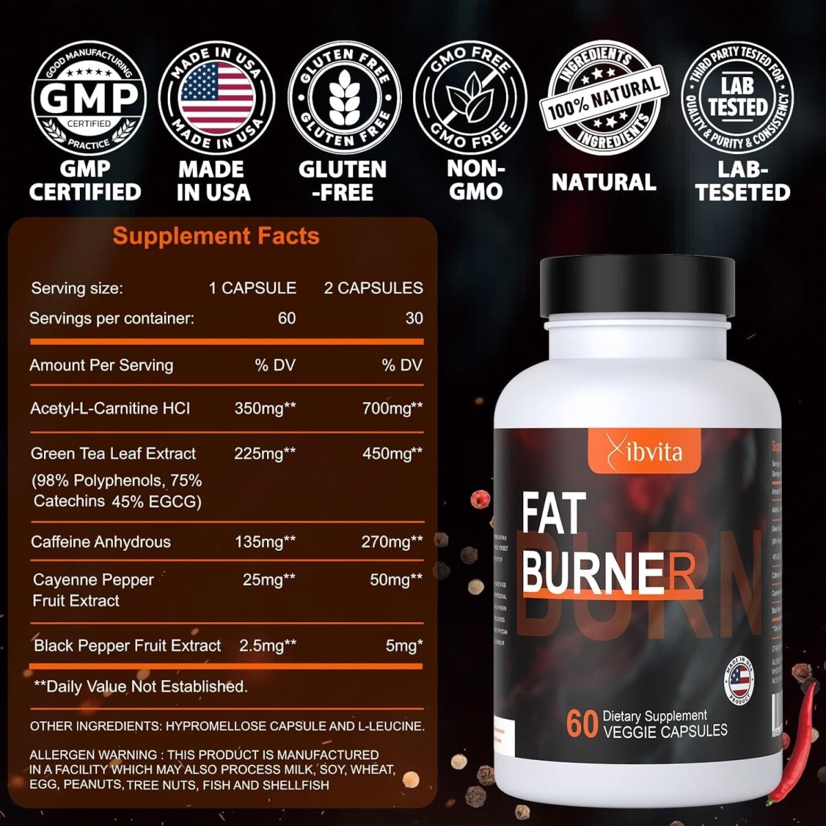 Fat Burner for Men Women - Appetite Suppressant for Weight Loss Supplement, Metabolism, Belly Fat Burning with Acetyl L - Carnitine, Green Tea Extract and More, 60 Count - Suppviv