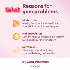 Gum Restore Supports Gum Repair for Receding Gums Treatment - Made in USA, 180 Capsules